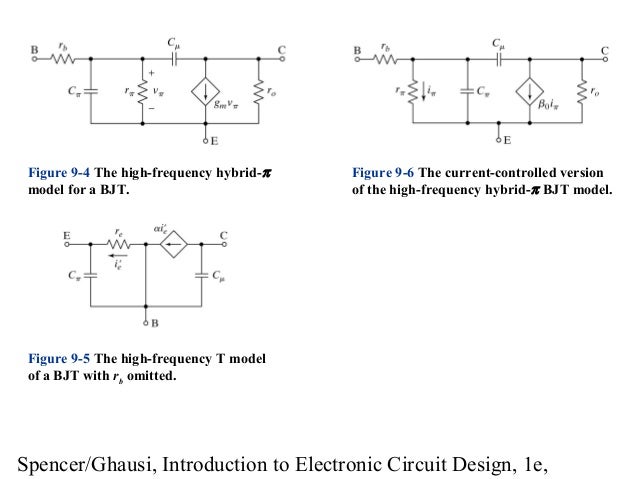 introduction to electronic circuit design model